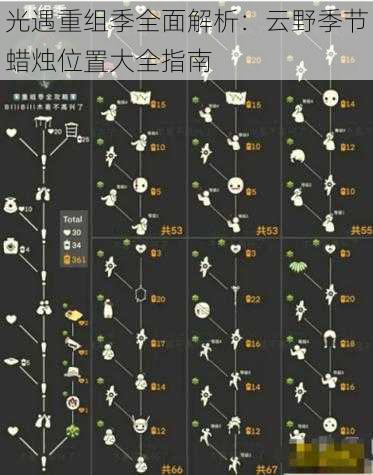 光遇重组季全面解析：云野季节蜡烛位置大全指南