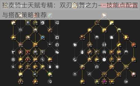 独奏骑士天赋专精：双刃剑舞之力——技能点配置与搭配策略推荐