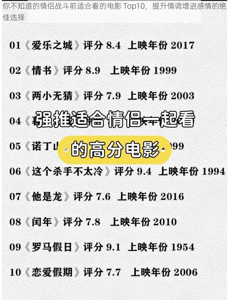 你不知道的情侣战斗前适合看的电影 Top10，提升情调增进感情的绝佳选择