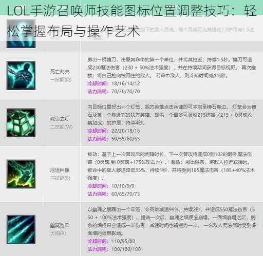 LOL手游召唤师技能图标位置调整技巧：轻松掌握布局与操作艺术