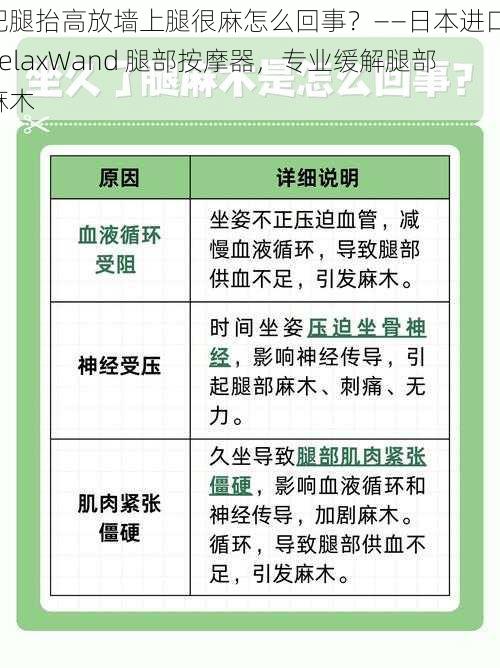 把腿抬高放墙上腿很麻怎么回事？——日本进口 RelaxWand 腿部按摩器，专业缓解腿部麻木