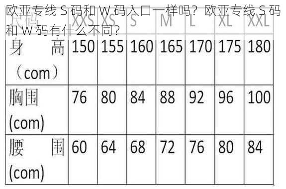 欧亚专线 S 码和 W 码入口一样吗？欧亚专线 S 码和 W 码有什么不同？