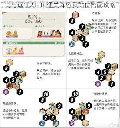 剑与远征21-10通关阵容及站位搭配攻略