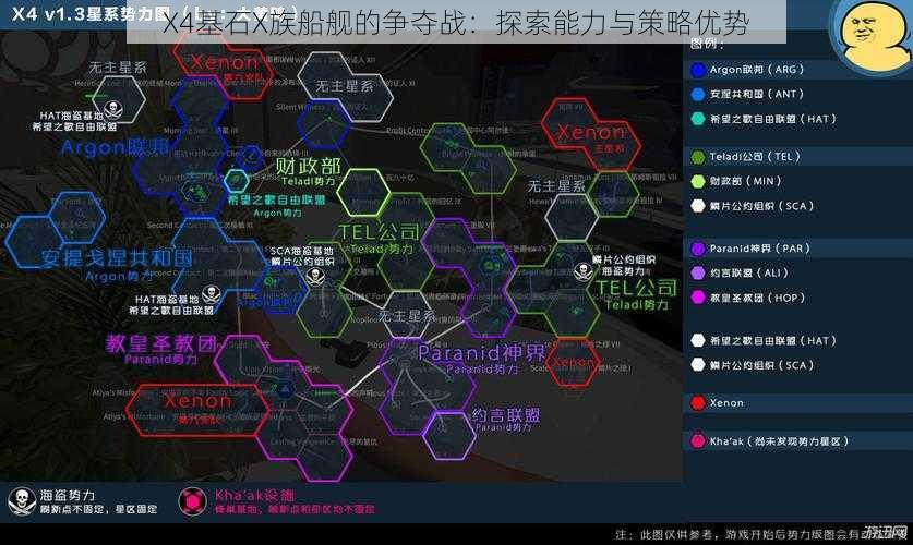 X4基石X族船舰的争夺战：探索能力与策略优势