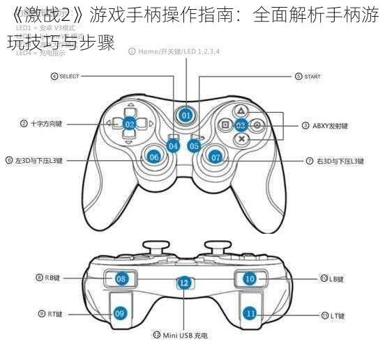 《激战2》游戏手柄操作指南：全面解析手柄游玩技巧与步骤