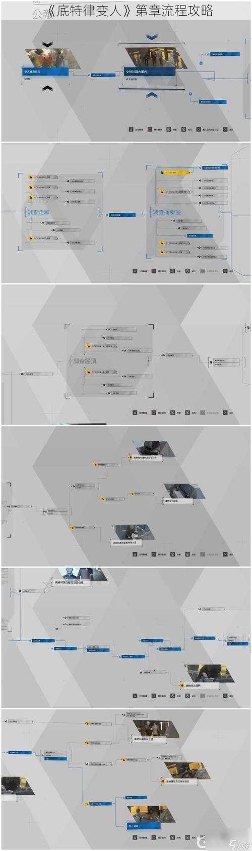 《底特律变人》第章流程攻略
