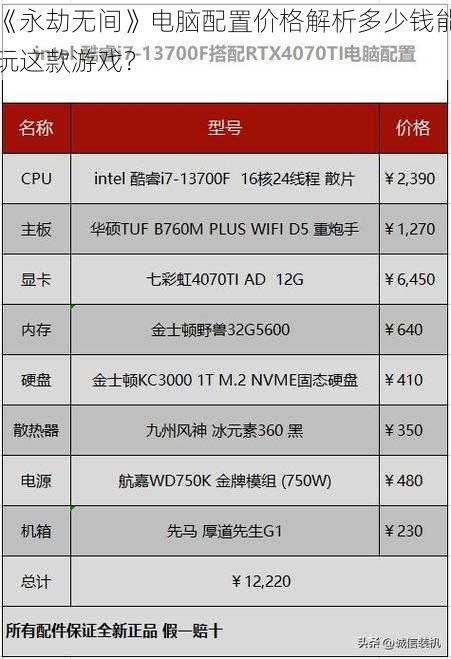 《永劫无间》电脑配置价格解析多少钱能玩这款游戏？