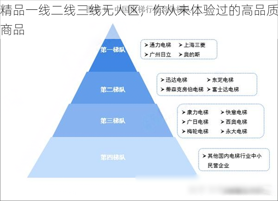 精品一线二线三线无人区，你从未体验过的高品质商品