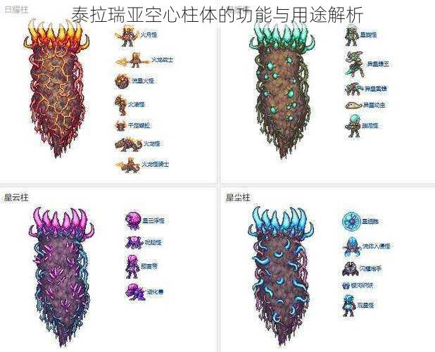 泰拉瑞亚空心柱体的功能与用途解析