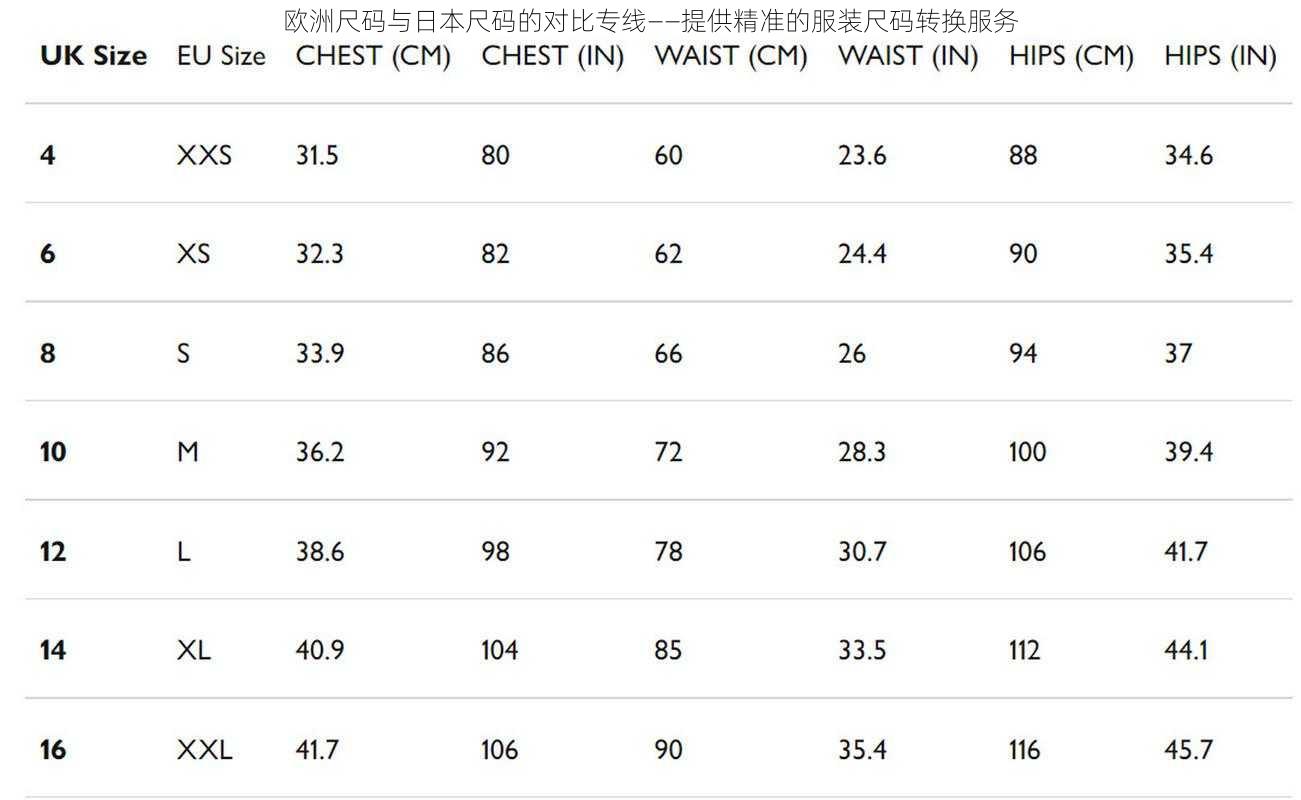 欧洲尺码与日本尺码的对比专线——提供精准的服装尺码转换服务