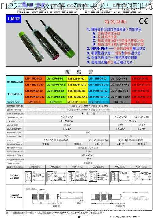 F122配置要求详解：硬件需求与性能标准览