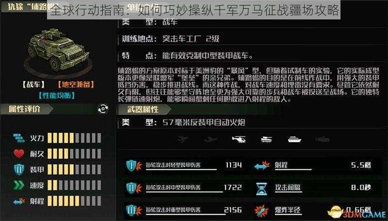 全球行动指南：如何巧妙操纵千军万马征战疆场攻略