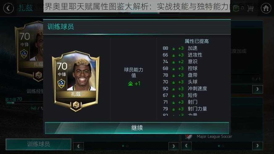 FIFA足球世界奥里耶天赋属性图鉴大解析：实战技能与独特能力的全面解读