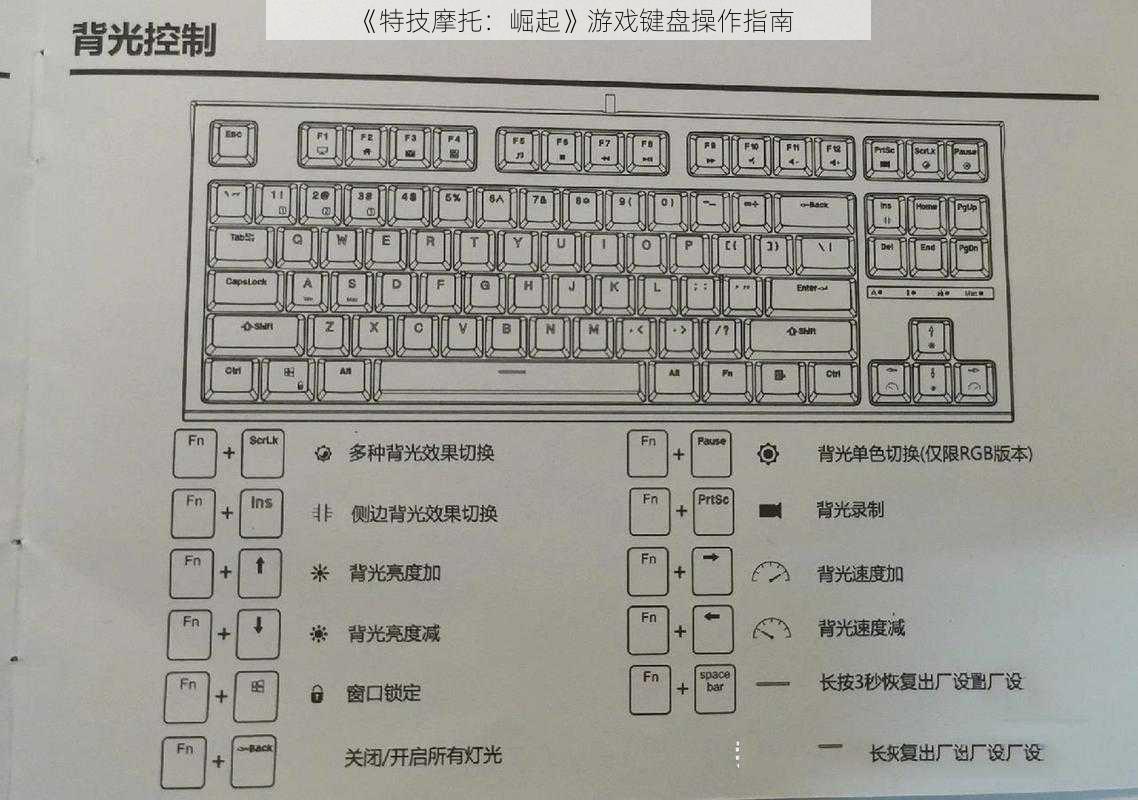 《特技摩托：崛起》游戏键盘操作指南