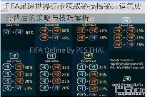 FIFA足球世界红卡获取秘技揭秘：运气成分背后的策略与技巧解析