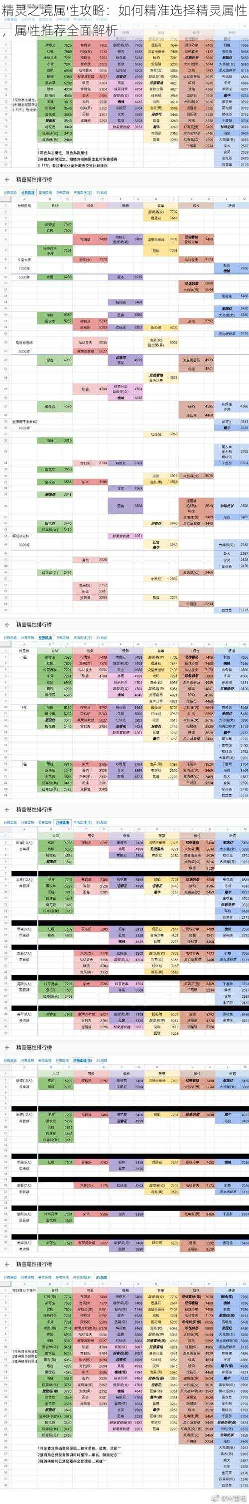 精灵之境属性攻略：如何精准选择精灵属性，属性推荐全面解析