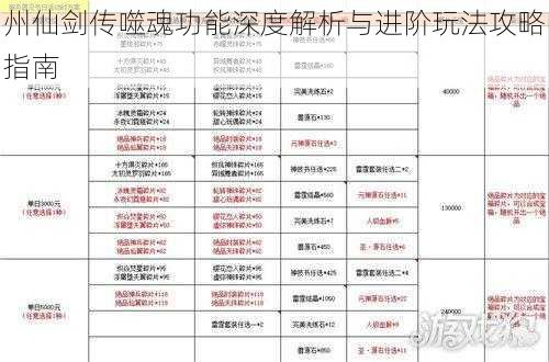 州仙剑传噬魂功能深度解析与进阶玩法攻略指南