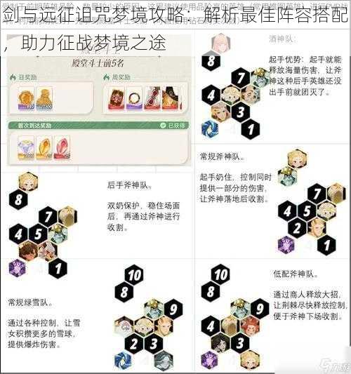 剑与远征诅咒梦境攻略：解析最佳阵容搭配，助力征战梦境之途