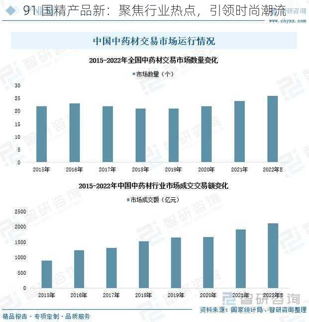 91 国精产品新：聚焦行业热点，引领时尚潮流