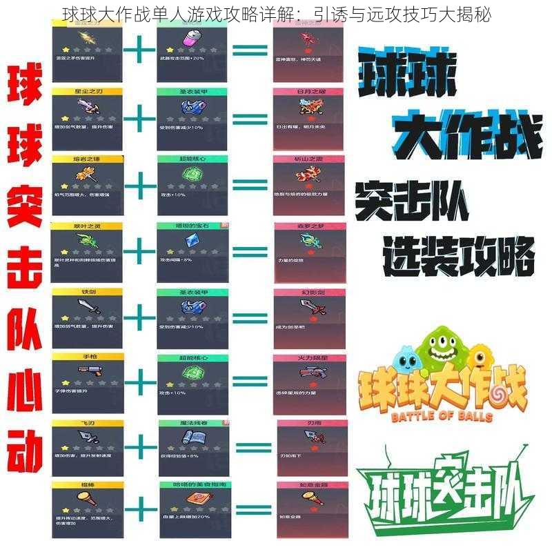 球球大作战单人游戏攻略详解：引诱与远攻技巧大揭秘