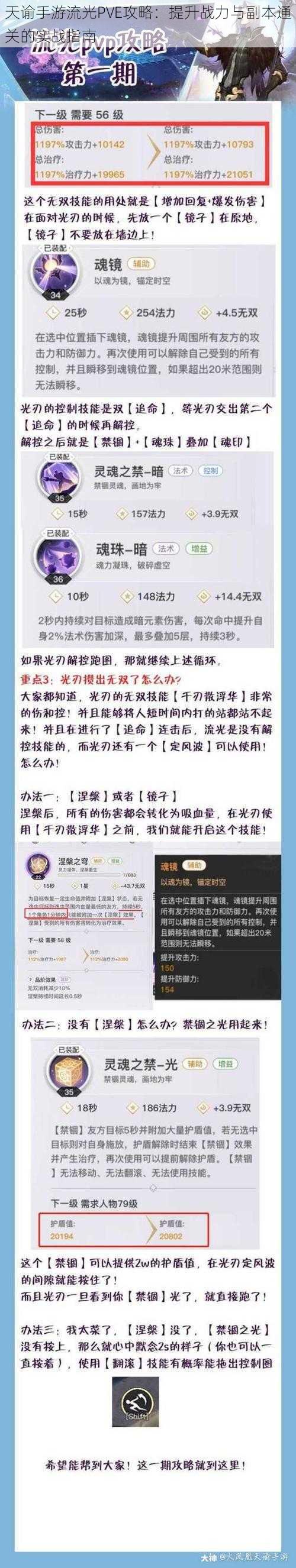 天谕手游流光PVE攻略：提升战力与副本通关的实战指南