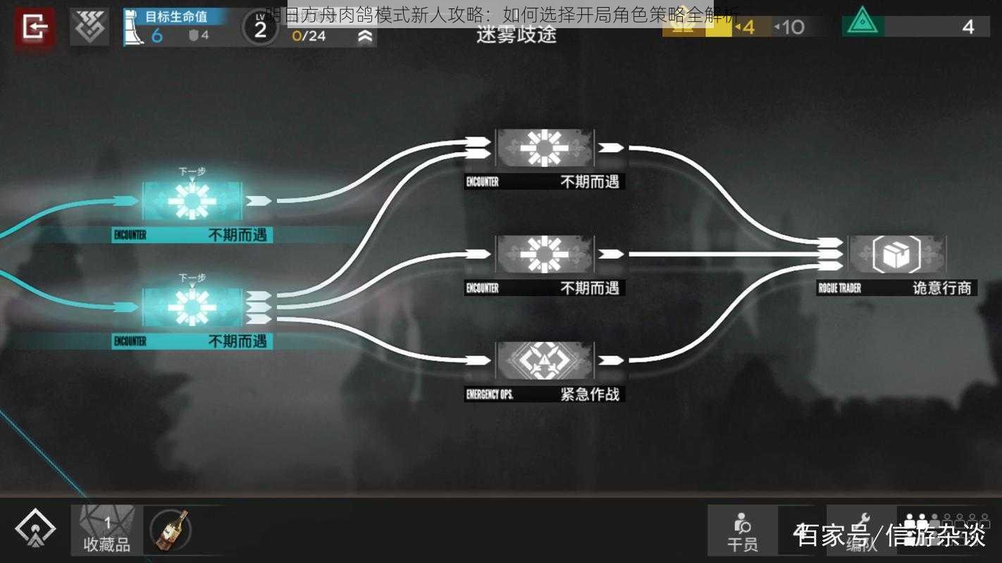 明日方舟肉鸽模式新人攻略：如何选择开局角色策略全解析