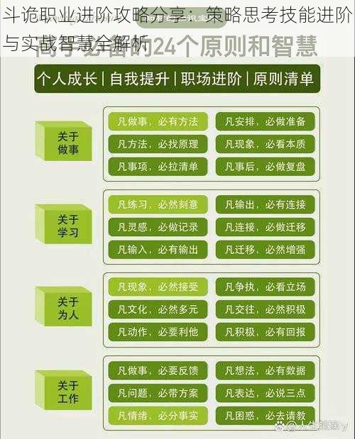 斗诡职业进阶攻略分享：策略思考技能进阶与实战智慧全解析