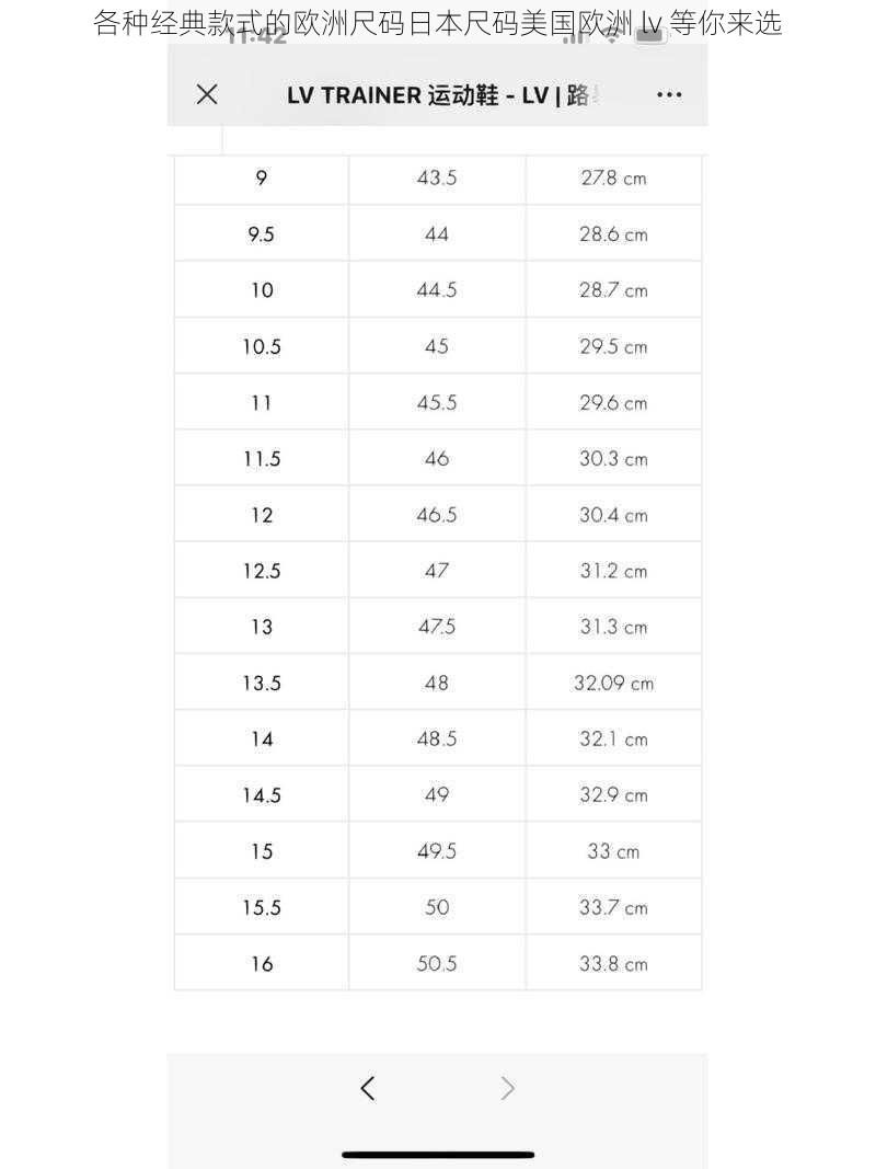 各种经典款式的欧洲尺码日本尺码美国欧洲 lv 等你来选