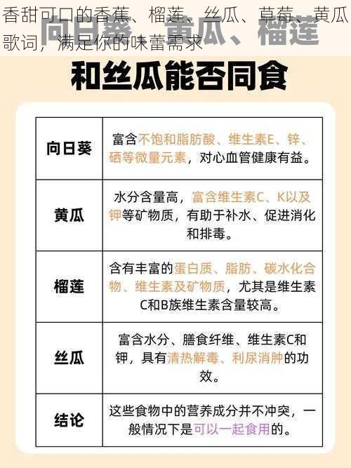 香甜可口的香蕉、榴莲、丝瓜、草莓、黄瓜歌词，满足你的味蕾需求