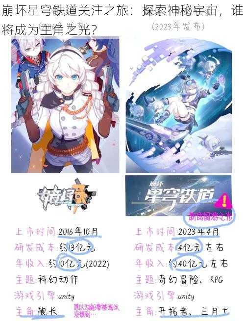 崩坏星穹铁道关注之旅：探索神秘宇宙，谁将成为主角之光？