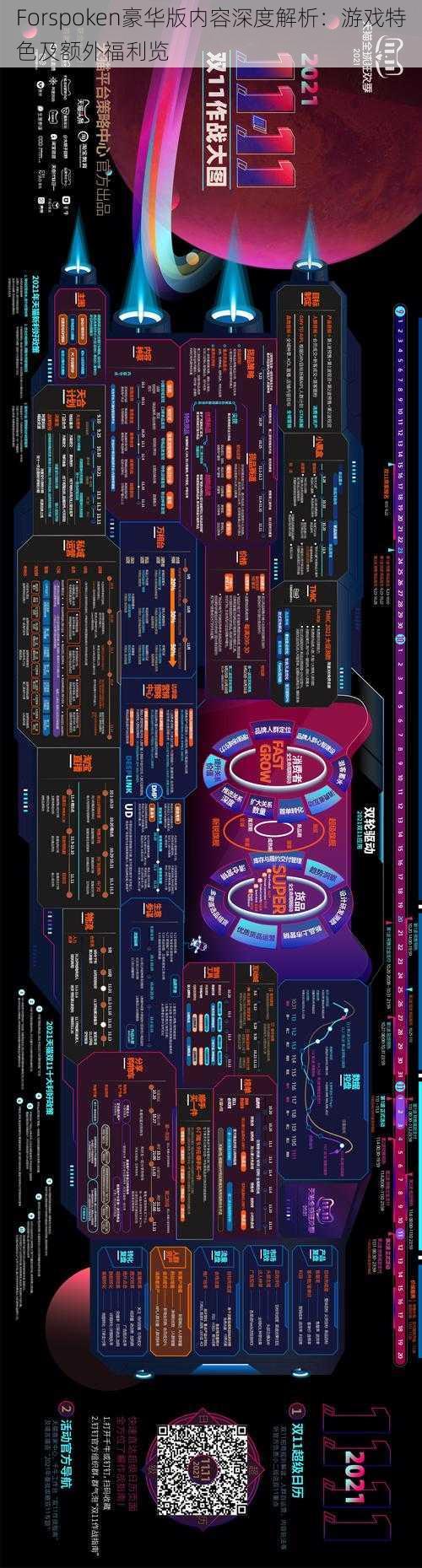 Forspoken豪华版内容深度解析：游戏特色及额外福利览