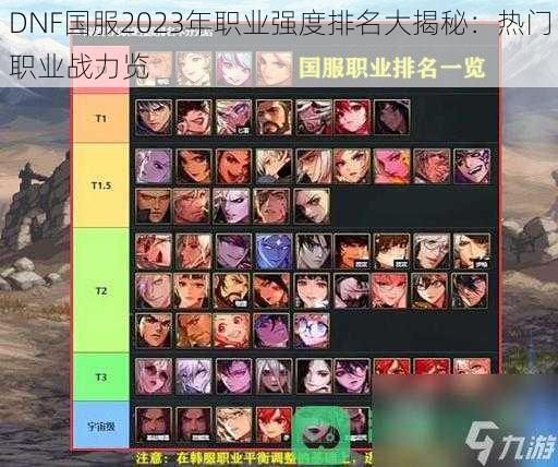 DNF国服2023年职业强度排名大揭秘：热门职业战力览