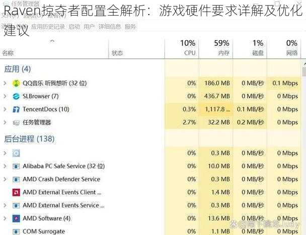 Raven掠夺者配置全解析：游戏硬件要求详解及优化建议