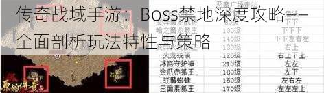 传奇战域手游：Boss禁地深度攻略——全面剖析玩法特性与策略