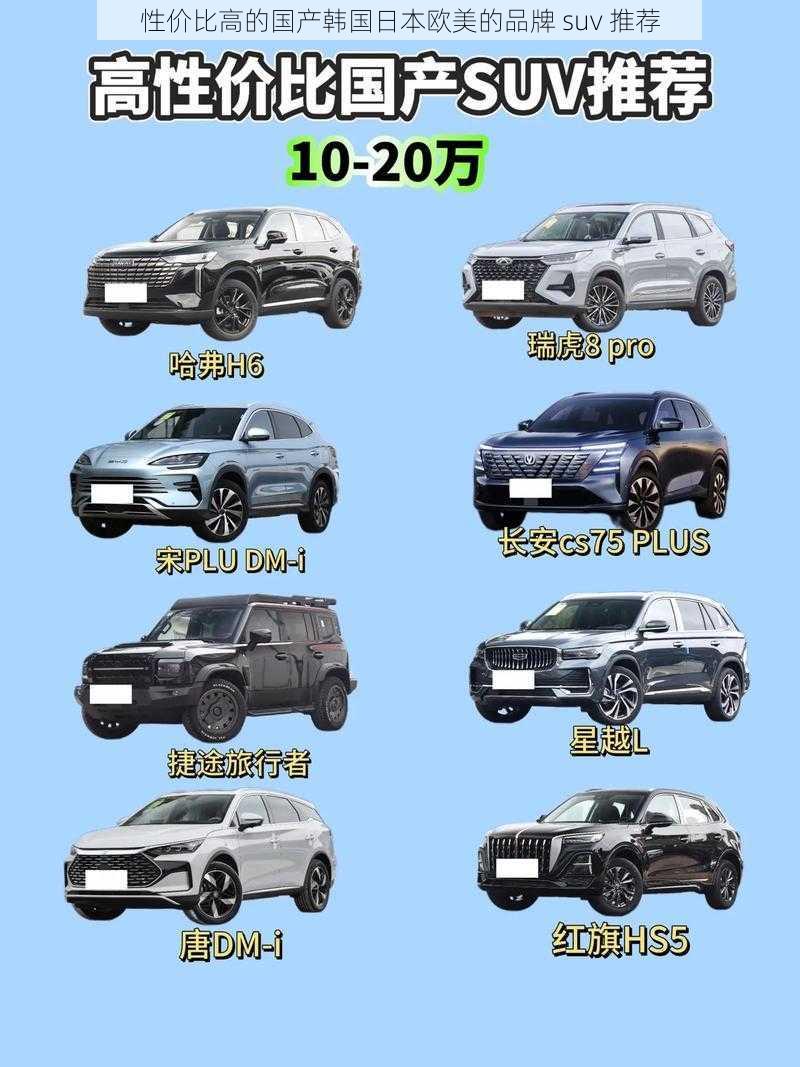 性价比高的国产韩国日本欧美的品牌 suv 推荐