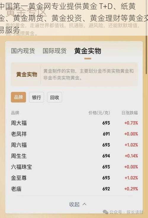中国第一黄金网专业提供黄金 T+D、纸黄金、黄金期货、黄金投资、黄金理财等黄金交易服务
